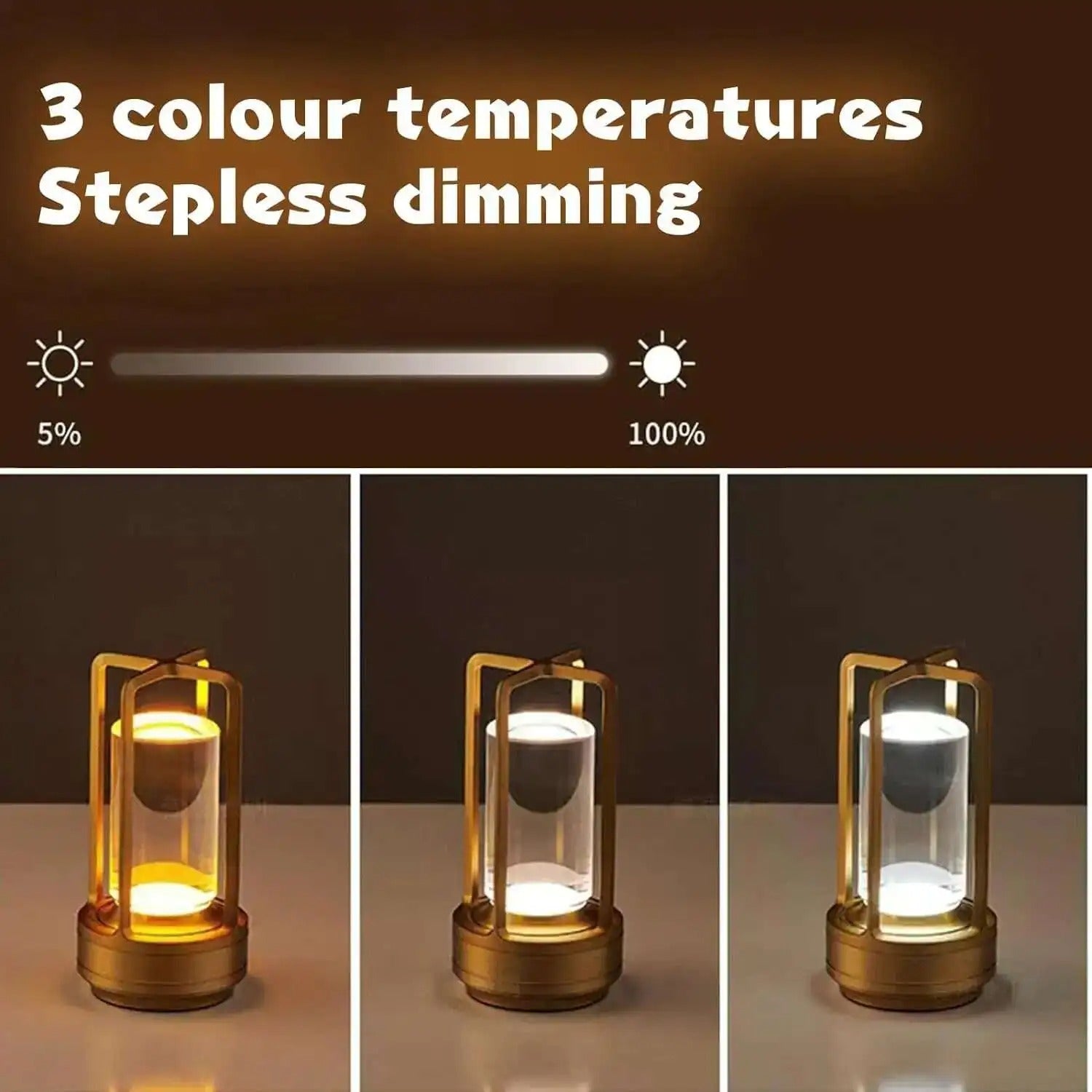 Lucerna Dome – Rechargeable Capsule Light