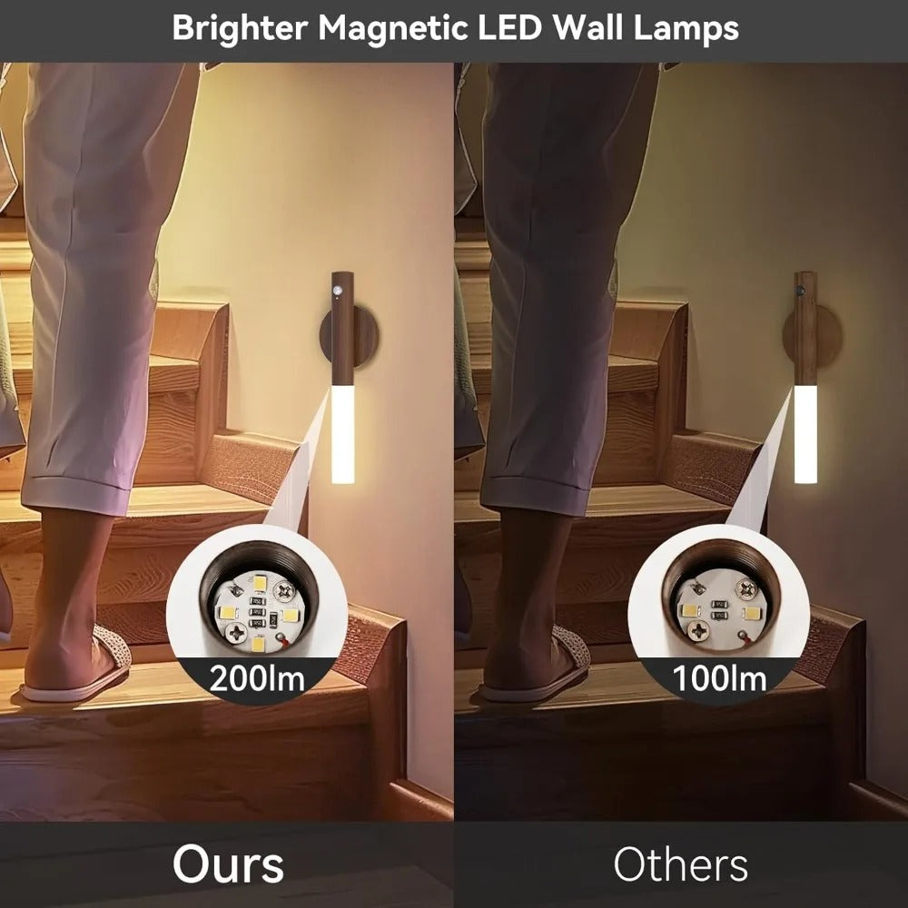 Halo Intelligent Induction Light