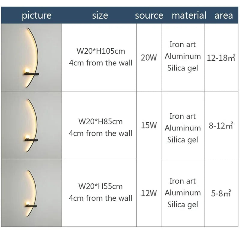 ArcGlow Sconce – Nordic Minimalist Wall Light